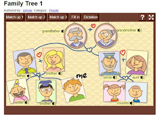https://www.learningchocolate.com/content/family-tree-1