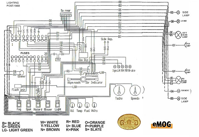 Morgan Technical And Other Topics Blog Other Morgan Wiring Diagrams