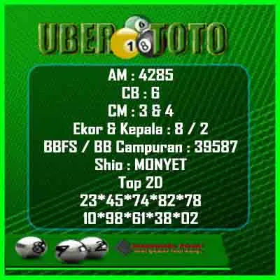 Syair Hk 8 Agustus 2021 - Prediksi Hongkong - Ubertoto