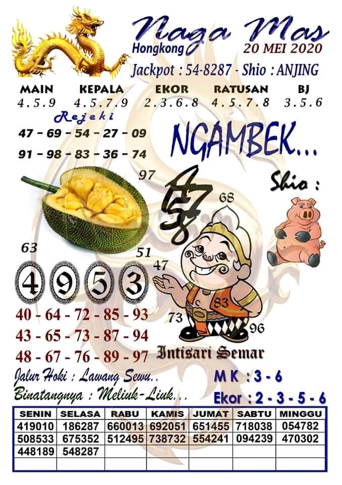 KODE SYAIR HONGKONG KODE SYAIR HONGKONG