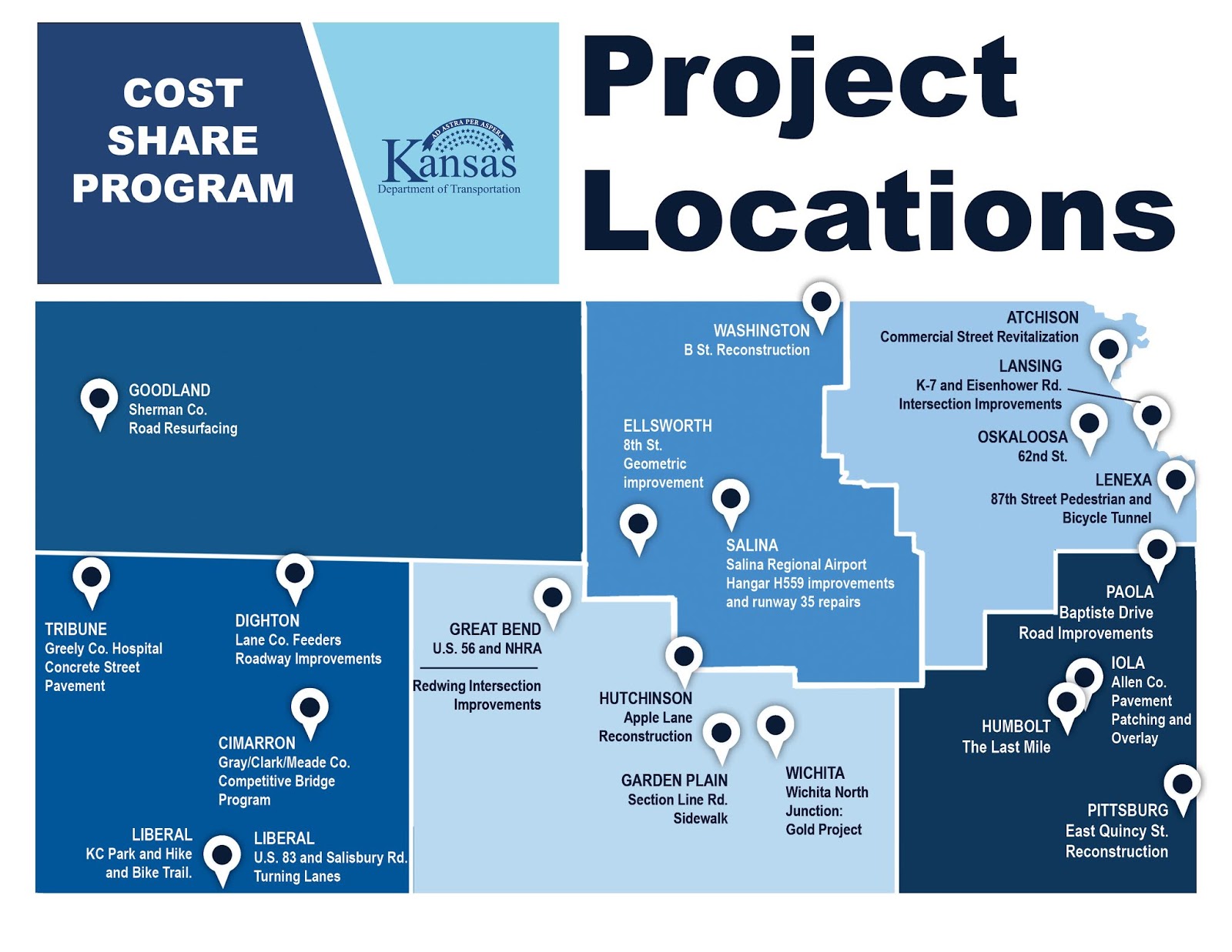 KDOT Cost Share Program projects selected Ranson Citycode Financial