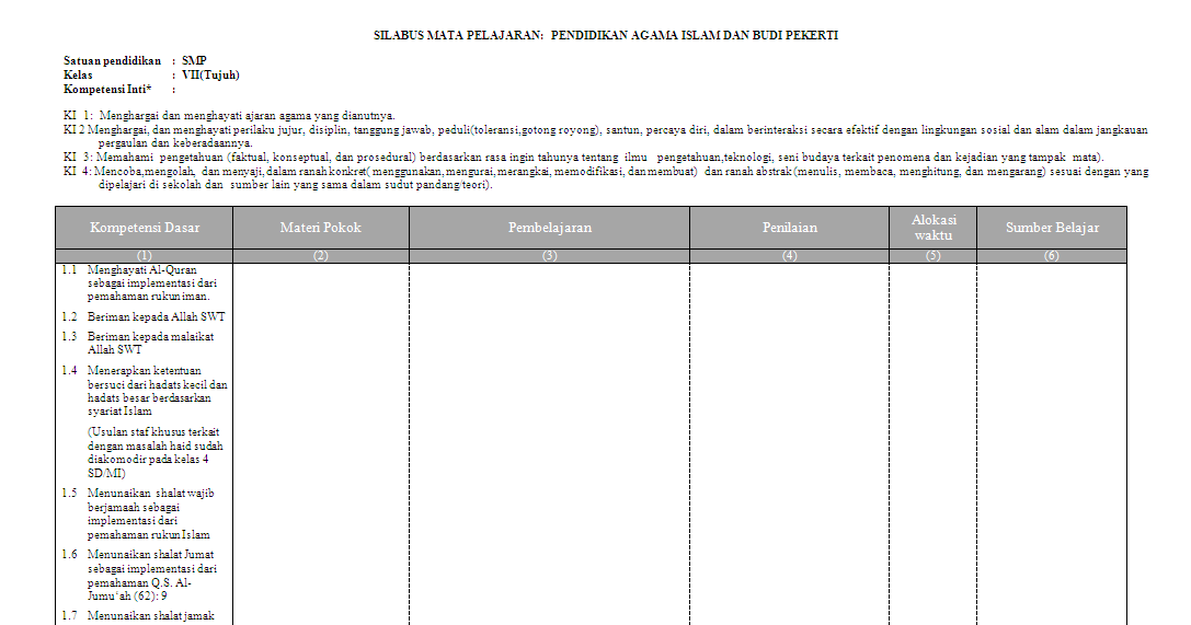 Silabus PAI Kelas 7 SMP/MTs Kurikulum 2013