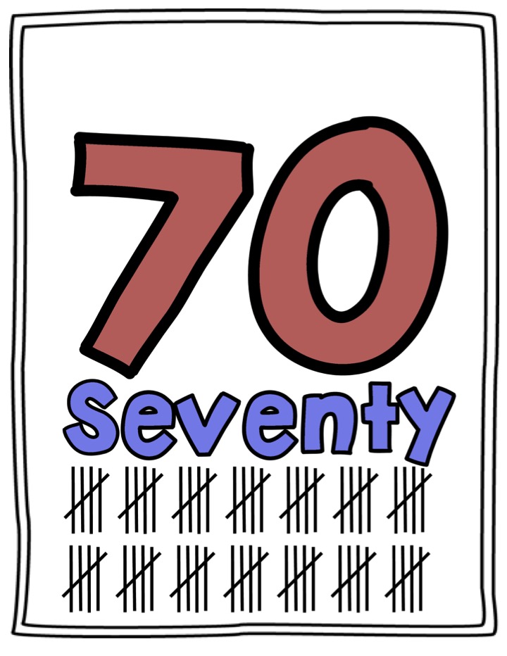 MrsQuimbyReads | Teaching Resources: Number Cards for Classroom Display