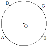 10 Math Problems: Circle | What is Circle?