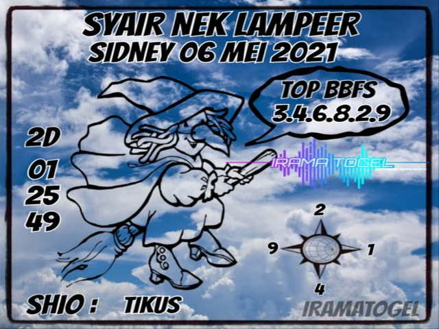 gambar togel sydney
