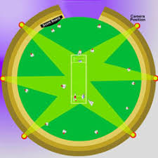  Comment la vitesse de bowilng mesurée dans le cricket 