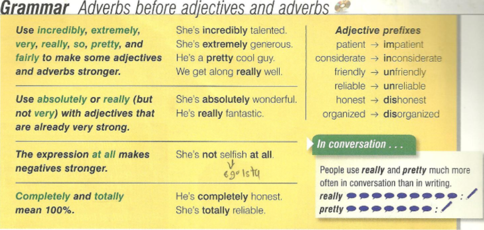 Use adjectives and adverbs. Adjective adverbs в английском языке. Adverbs правило. Base and strong adjectives правило. Adjectives and adverbs правило.