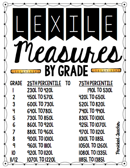 exile levels chart, lexile level chart, lexile measures