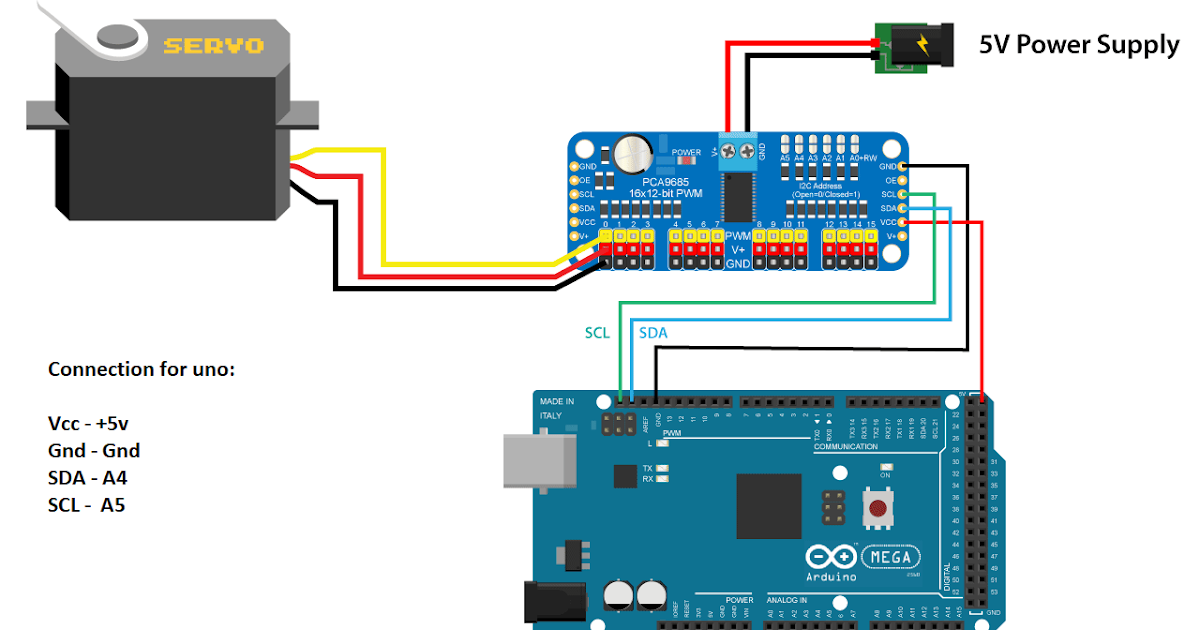 PCA9685 Servo motor driver with arduino