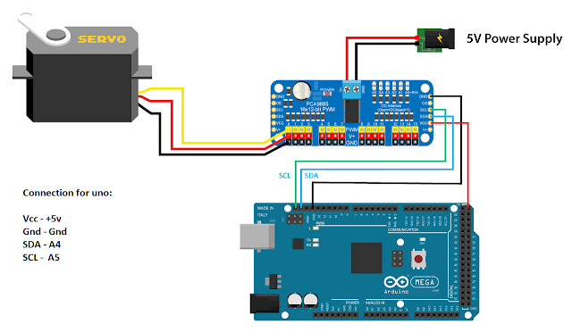 PCA9685 Servo motor driver with arduino
