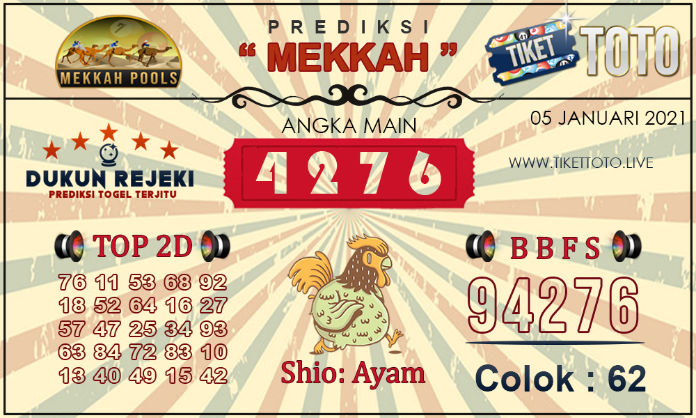 Prediksi Togel MEKKAH TIKETTOTO 05 JANUARI 2021