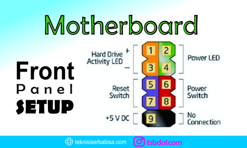 √ Cara memasang kabel front panel CPU, Jangan sampai ketuker posisinya ...