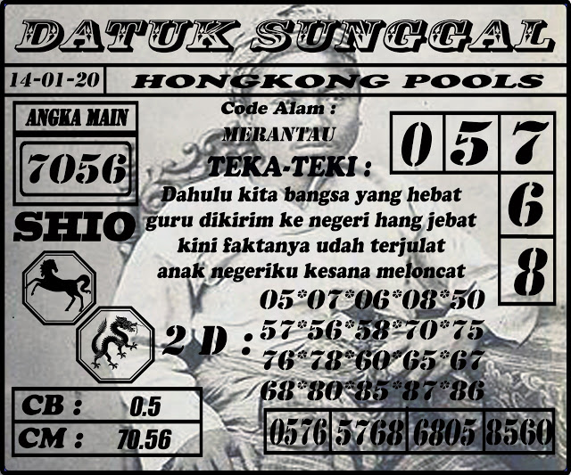 Datu Sunggul Hk Selasa Archives Prediksi Togel Hari Ini Sgp Sd Hk Malam Ini Jitu Jp