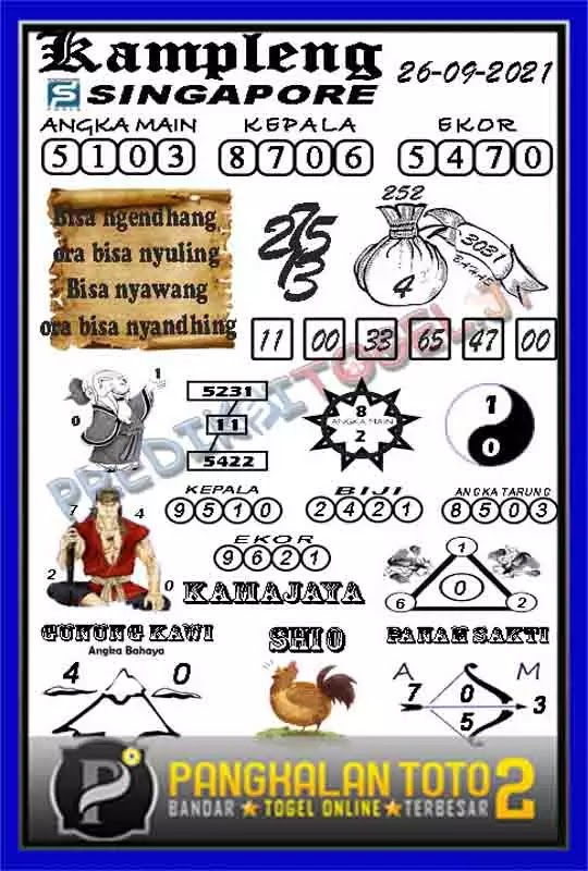 Prediksi Syair Sgp 26 September 2021 Pangkalantoto