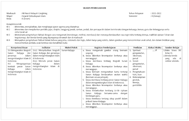 Download Silabus SKI Kelas 6 SD/MI Semester 2 Kurikulum 2013