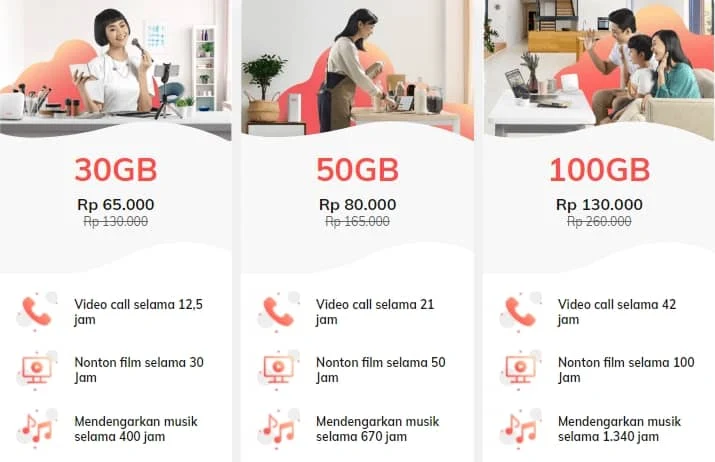 Cara Mengisi Paket Data Internet Telkomsel Orbit