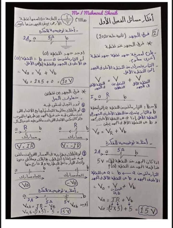 جميع أفكار مسائل الفصل الأول في الفيزياء للثانوية العامة - مهمة جداً