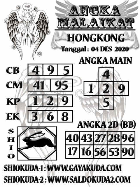 prediksi syair hk toto picomag.com