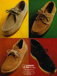 Mania de Casal: Mania de Recordar - 7 calçados que marcaram sua infância e  adolescência