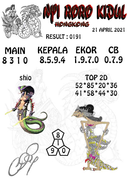 Syair Hk 21 April 2021 Keraton4d Buku Mimpi Syair Hk 21 April 2021 Keraton4d Buku Mimpi