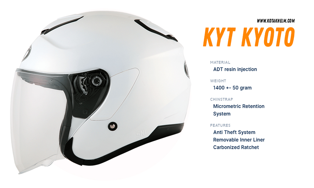 16 Rekomendasi Helm Terbaik yang Cocok Untuk Motor Vario Terbaru Bisa