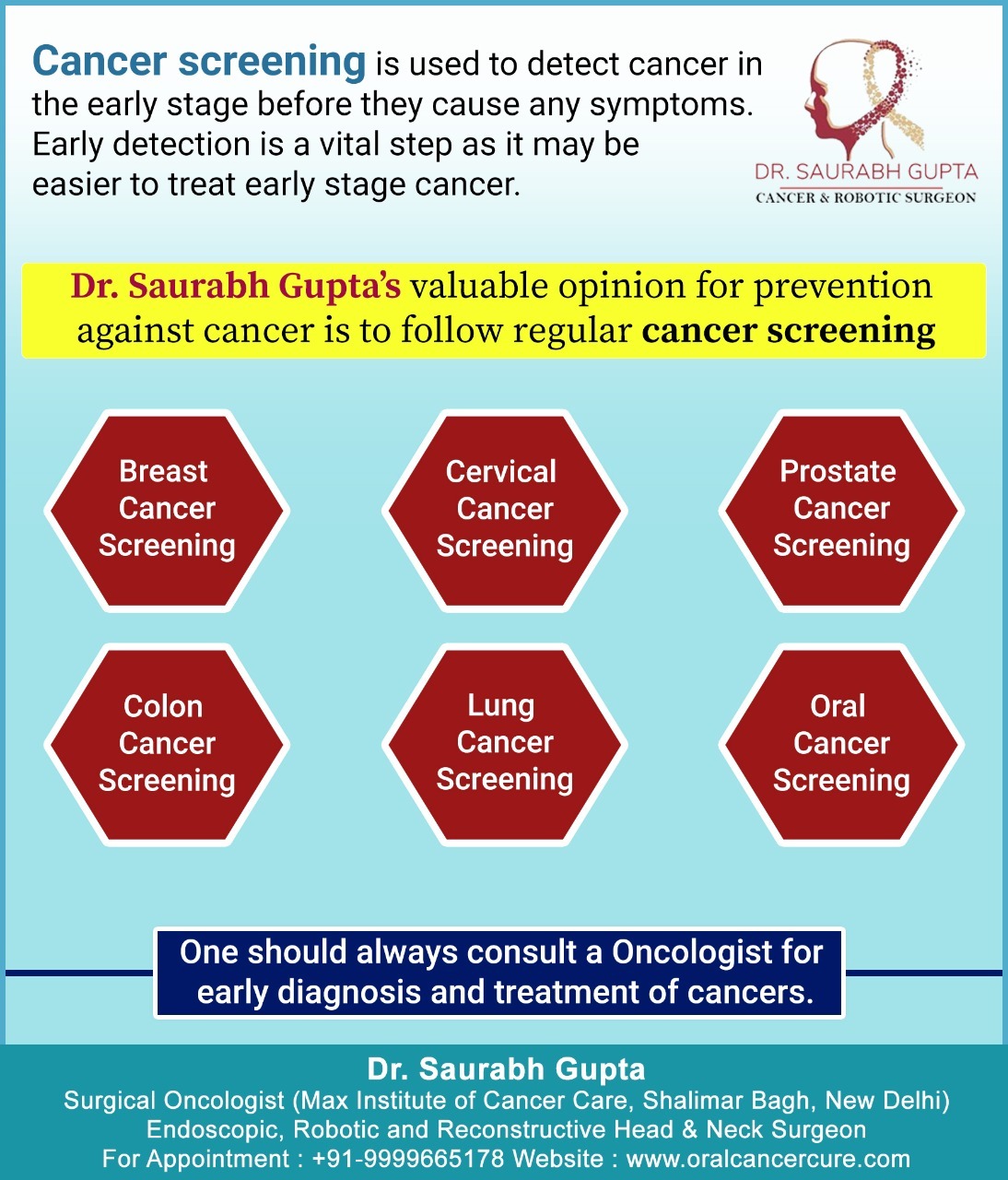 Dr Saurabh Gupta Oncologist Dr Saurabh Gupta
