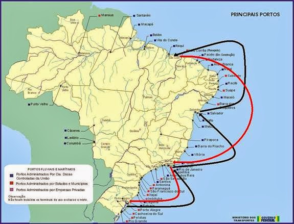 BLOG DO PROFESSOR MARCIANO DANTAS: A NAVEGAÇÃO DE CABOTAGEM NO BRASIL