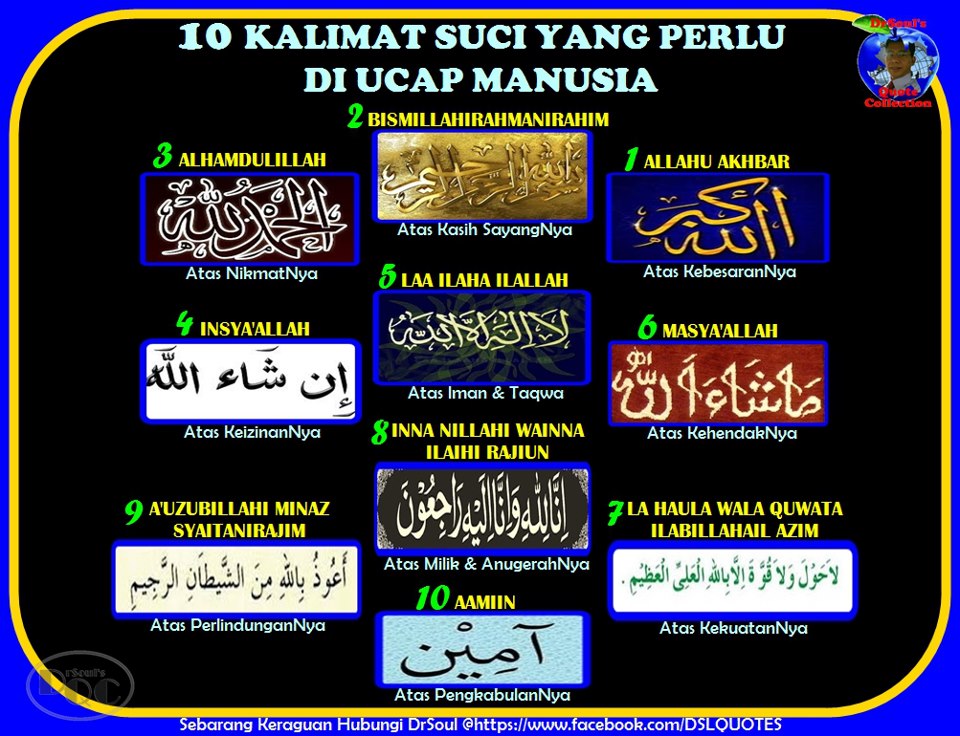 Bila Jiwa Dan Hati Berbicara: PERIHAL KALIMAT TASBIH..TAHMID & TAKBIR