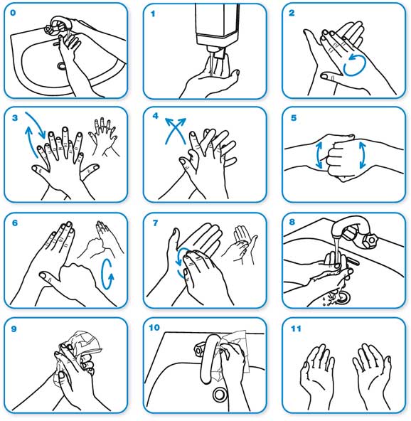 Схема мытья рук в детском саду в картинках