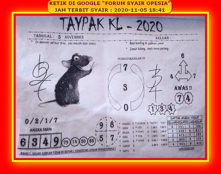 1 New Message) Kode Syair Hongkong 5 November 2020 - Forum Syair Togel  Hongkong Singapura Sydney