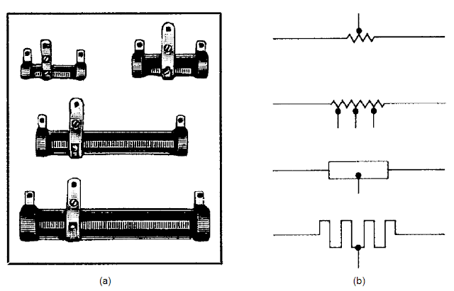 TYPES OF RESISTORS - ENGINEERING ARTICLES