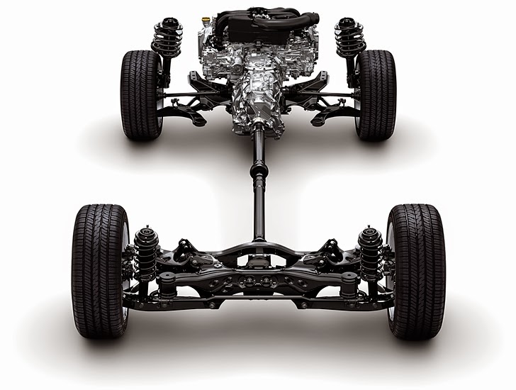 CREATIVE GENERATION: REAR-WHEEL DRIVE