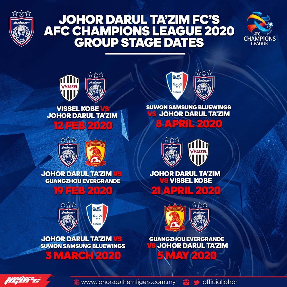 Jadual JDT Di Liga JuaraJuara AFC 2020 yusufultraman.com