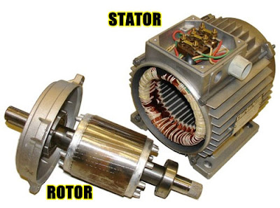 stator-dan-rotor-generator-listrik