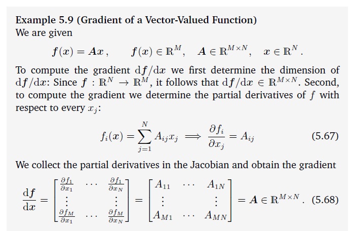3.4 Gradients of a Vector Valued Functions