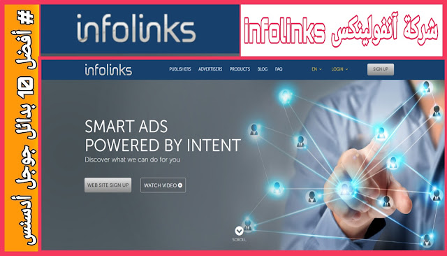 InfoLinks