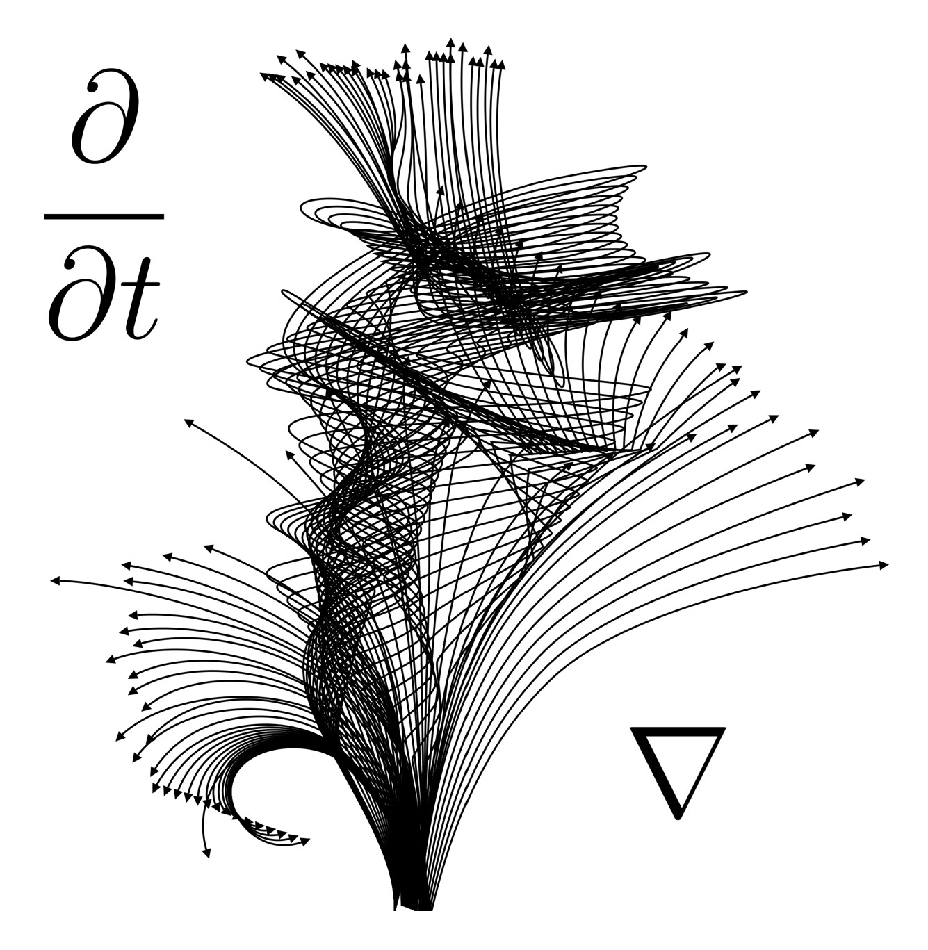 Differential Equations Classification