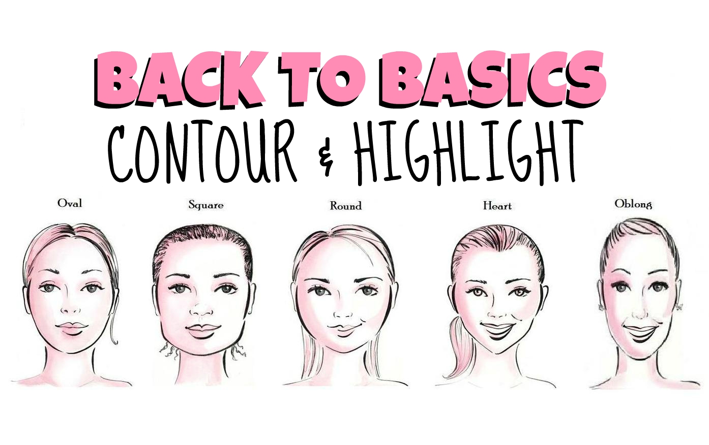 FormidableArtistry: Back to Basics ♡ Contour & Highlight for All Face ...