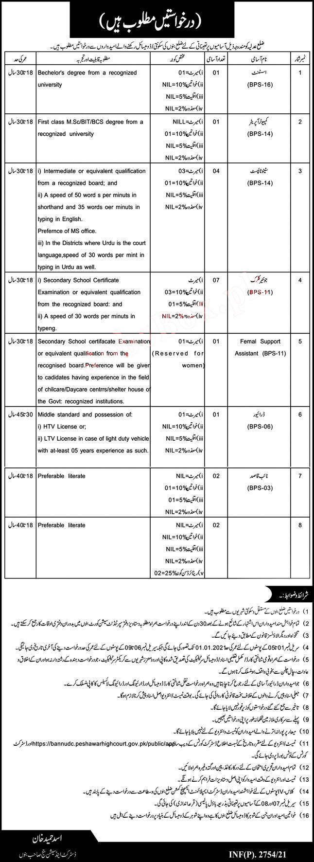 Today govt jobs in District and Session Courts 2021 june Apply Online Today govt jobs in District and Session Courts 2021 june Apply Online