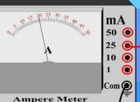 satuan ukuran ampere meter