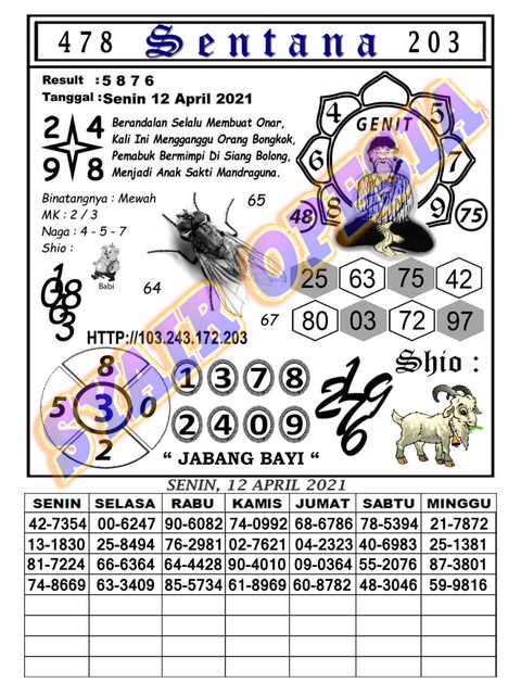 Syair Hk 12 April 2021 Kode Syair Sgp Syair Hk Syair Sydney 2021