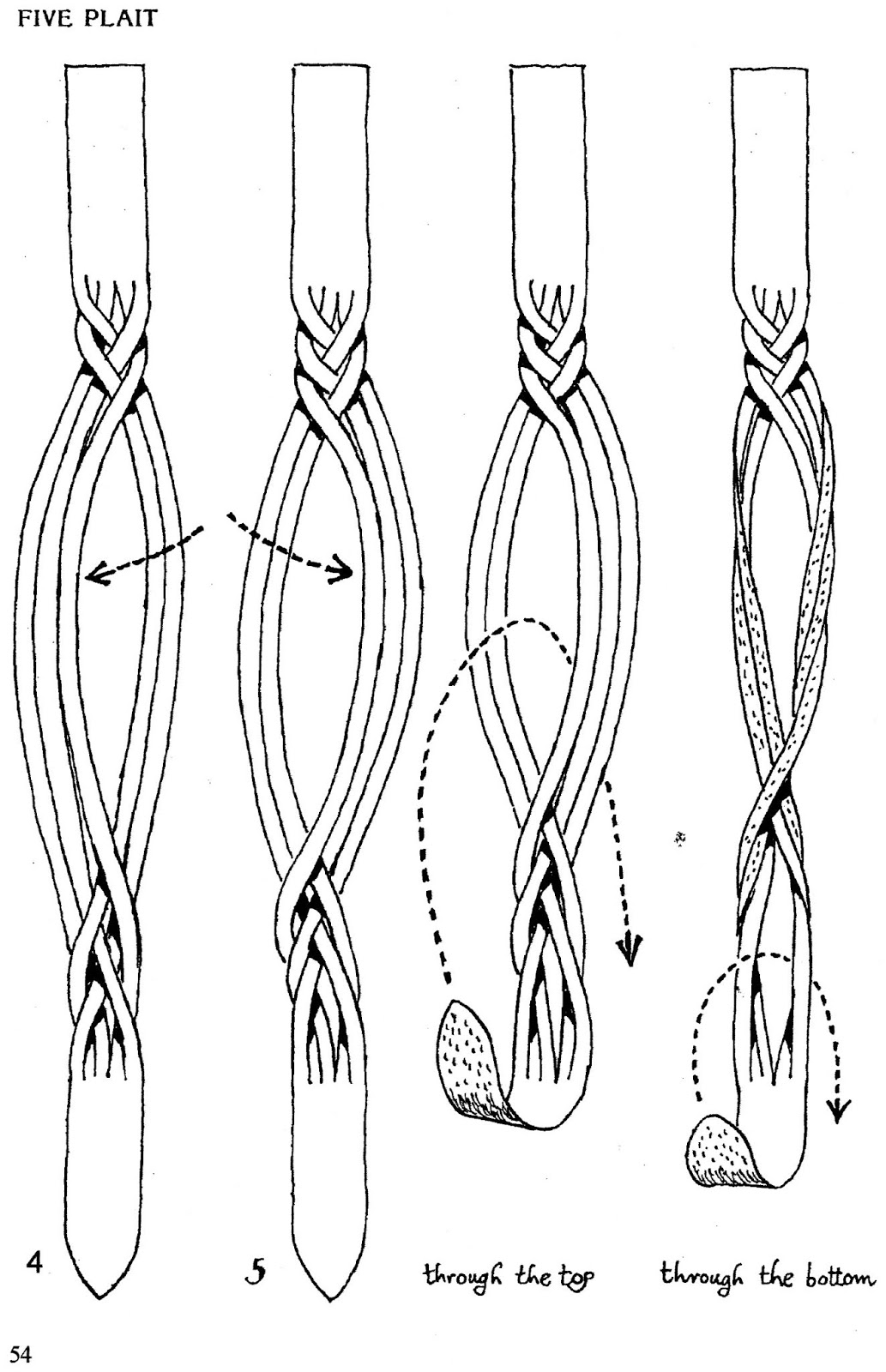 braided leather belt tutorial howtocalibratefreestylelibre