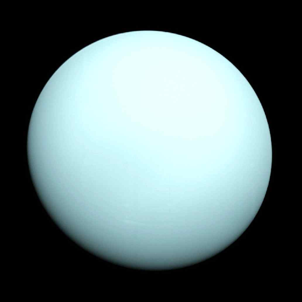 Uranus Mass, Internal Temperature, Field, Atmosphere