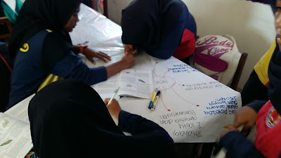 Gallery Walk Sebagai Strategi Pengajaran