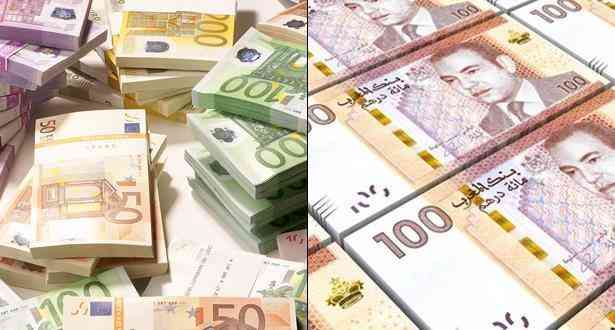 أسعار العملات اليوم مقابل الدرهم المغربي | محول العملات الي الدرهم المغربي أسعار العملات اليوم مقابل الدرهم المغربي | محول العملات الي الدرهم المغربي