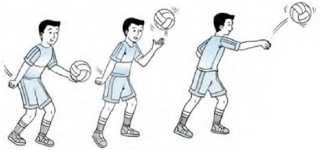 MATERI PJOK KELAS VII SEMESTER 1 : PERMAINAN BOLA VOLI