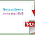 General Knowledge | Famous Person and Their Auto-biography -bengalireader.com