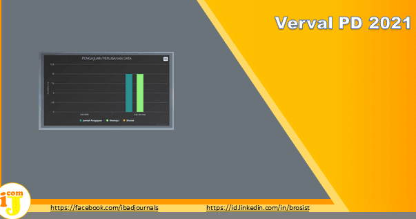 Verval Pd 2021 Ij Com