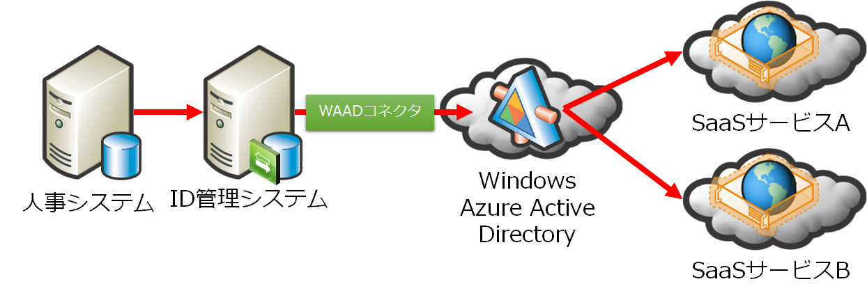 鼻くそを食べると体にこんなことが起こる
