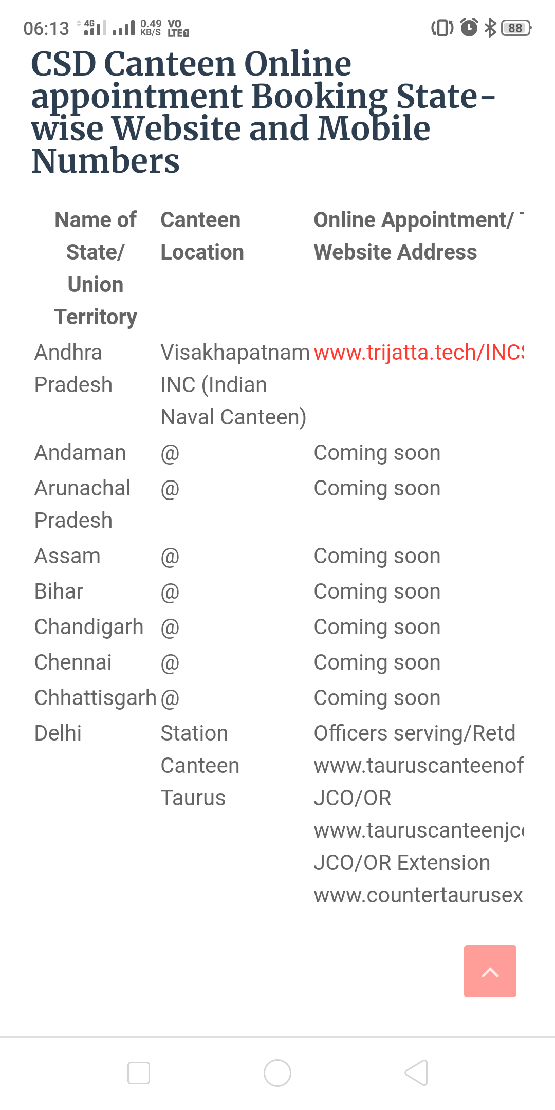 CSD Canteen Online appointment Booking site and Mobile Numbers